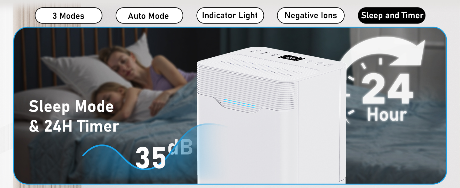 Електричний осушувач повітря 12л/день з таймером 24г, 3 режими, автовимкнення, шланг для зливу, для приміщень до 100м³, білий