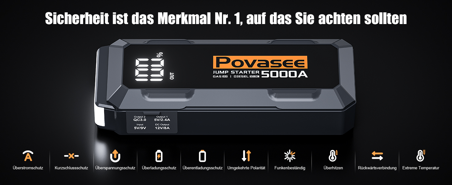 Бустер автозапуску Povasee Starthilfe Powerbank 5000A для бензинових та дизельних двигунів (до 10л), пусковий пристрій 12V з LCD-дисплеєм, USB-портами та LED-ліхтарем, сірий