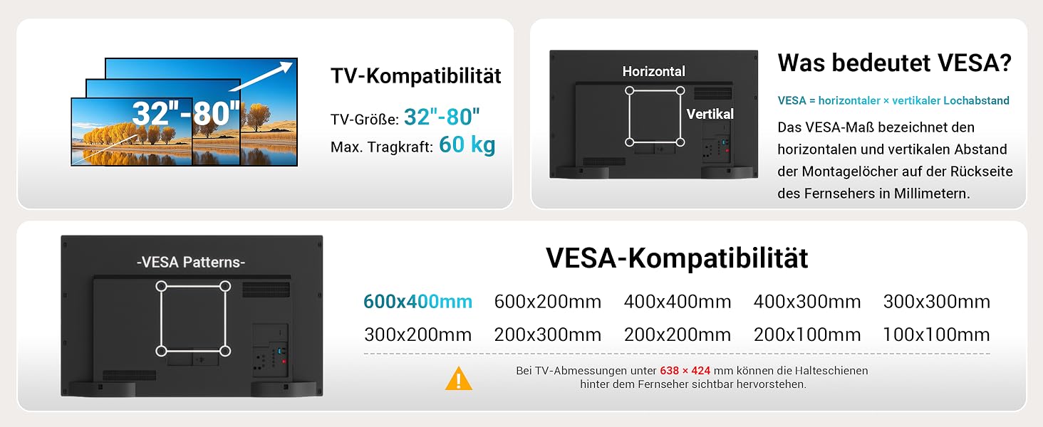 Мобільний стіна-підставка для телевізора BONTEC на колесах, 32-80 дюймів, дерев'яна основа, до 60 кг, білий