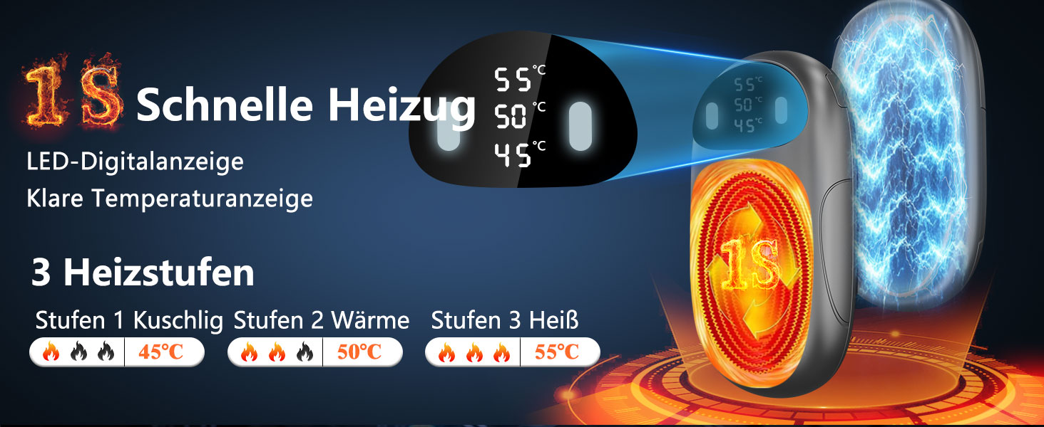 Електричні грілки для рук DDKJ - 2 шт. з LED-дисплеєм, 3 режими нагріву, перезаряджаються, для дітей, чоловіків, жінок. Компактні, багаторазові, білий та чорний колір