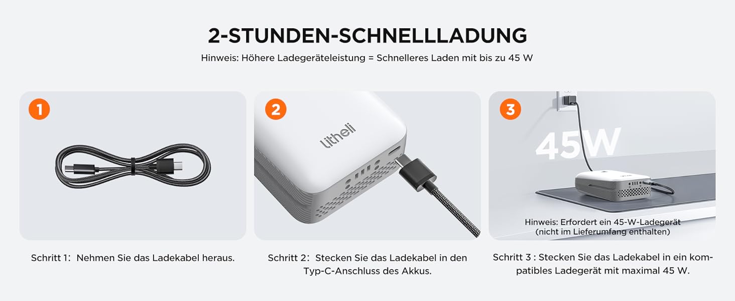 Акумуляторний газонокосарка Litheli 20V, ширина косіння 33 см, до 200 м², об'єм кошика 30 л, висота косіння 25-65 мм, з акумулятором 4.0 Ah