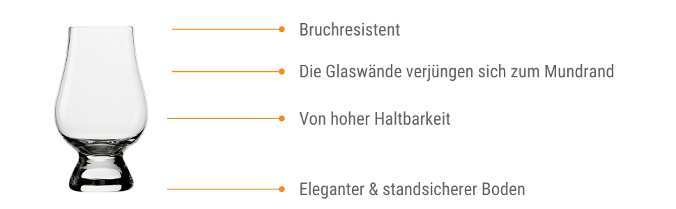 Склянки для віскі STLZLE LAUSIZ the Glencairn I набір з 4 кришталевих склянок без свинцю I 190 мл I високоякісне шотландське скло I маска для миття посуду