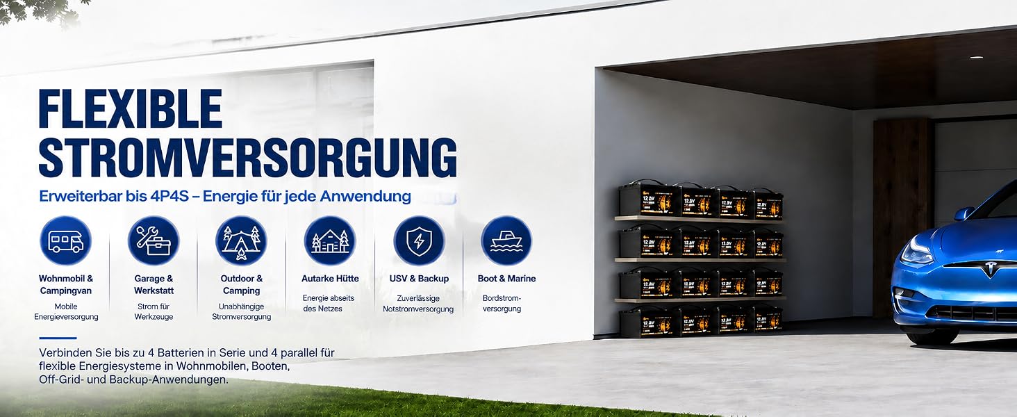 LiFePO4 акумулятор 12V 165Ah для кемпера та автобудинку, Bluetooth 5.4, стандарт ECE R10, літієва батарея H190 Dual Purpose