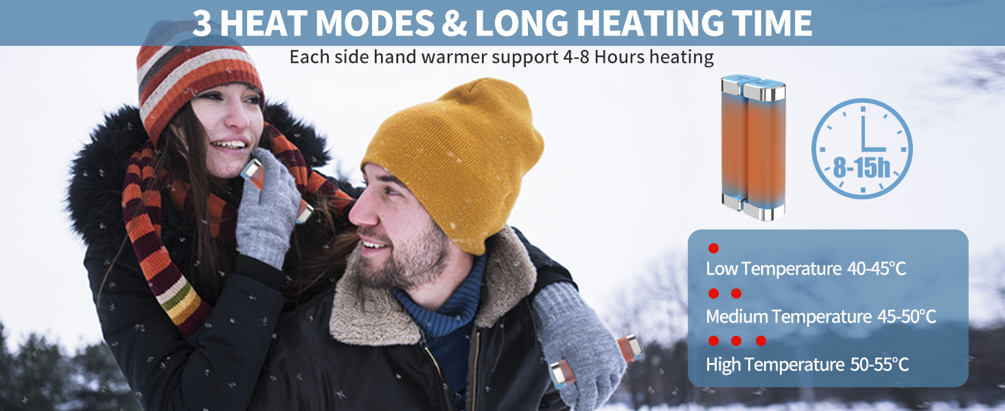 Електричні грілки для рук 5000mAh (2 шт.) - багаторазові, для дітей та дорослих, для активного відпочинку, зимовий подарунок, блакитні