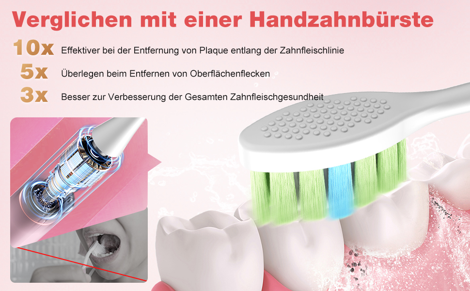 Електрична звукова зубна щітка, 5 режимів, рожева, з таймером та 6 насадками DuPont