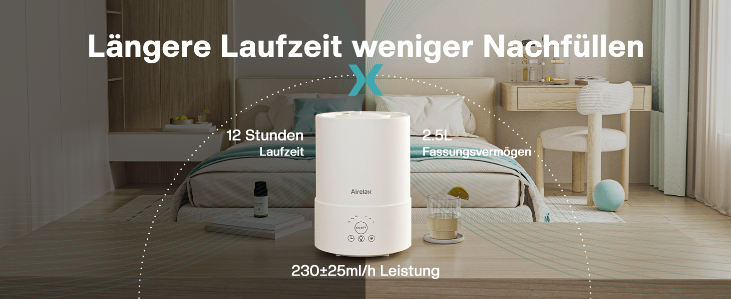 Зволожувач повітря Airelax 2.5л, Ультразвуковий, Зволожувач для спальні з подвійним розпиленням 360°, Тихий (23дБ), Аромадифузор з режимом сну, Автовимкнення