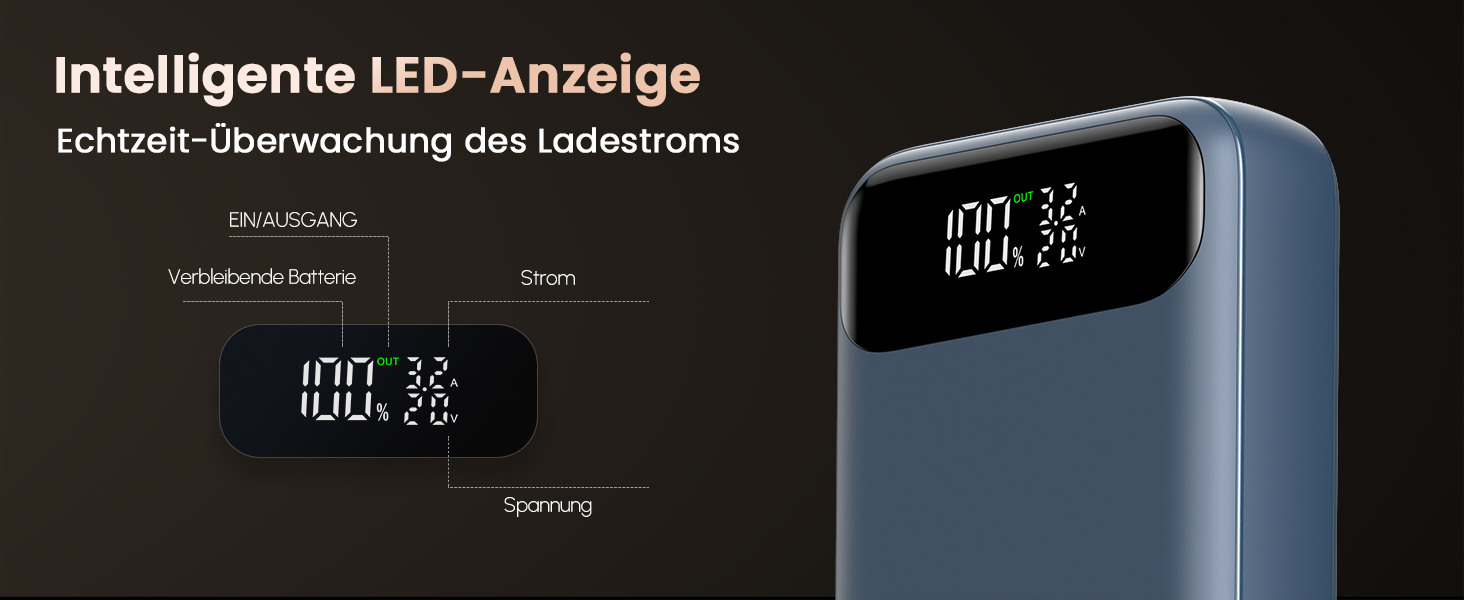 Швидкий зарядний пристрій 65 Вт, PD3.0 QC4.0, USB-C, для iPhone/планшета (синій), 20000mAh