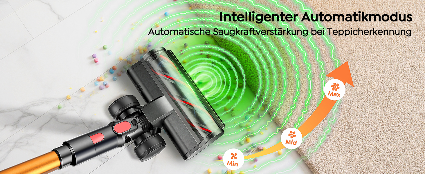 Бездротовий акумуляторний пилосос 50KPA/600W з подовжуваним шлангом 1м, стійка підставка, автоматичний режим, насадка проти ковтунів, багаторівнева фільтрація для килимів/твердих поверхонь/автомобіля