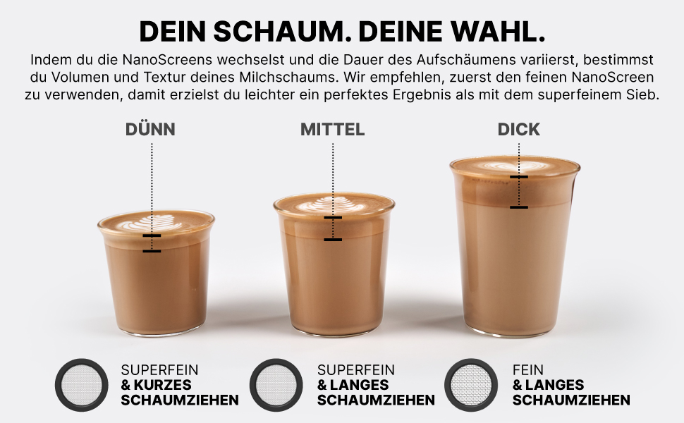 Мікропінний молочний піноутворювач Subminimal NanoFoamer Lithium - для капучино, лате, гарячого шоколаду