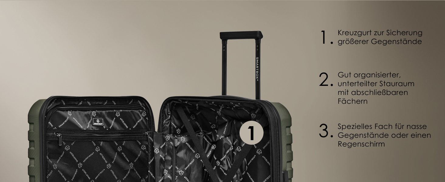 Набір валіз Smartbox Hartschalen 3 шт. | Розширюваний, з TSA-замком, з поліпропілену | Чорний | Для жінок та чоловіків (Edition 01)