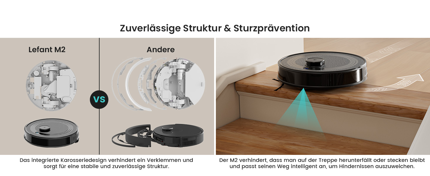 Робот-пилосос LEFANT M2 з функцією миття підлоги, 6000Pa, LiDAR-навігація, зони заборони, керування через APP/Alexa, для шерсті тварин, килимів та твердих підлог (M2B)
