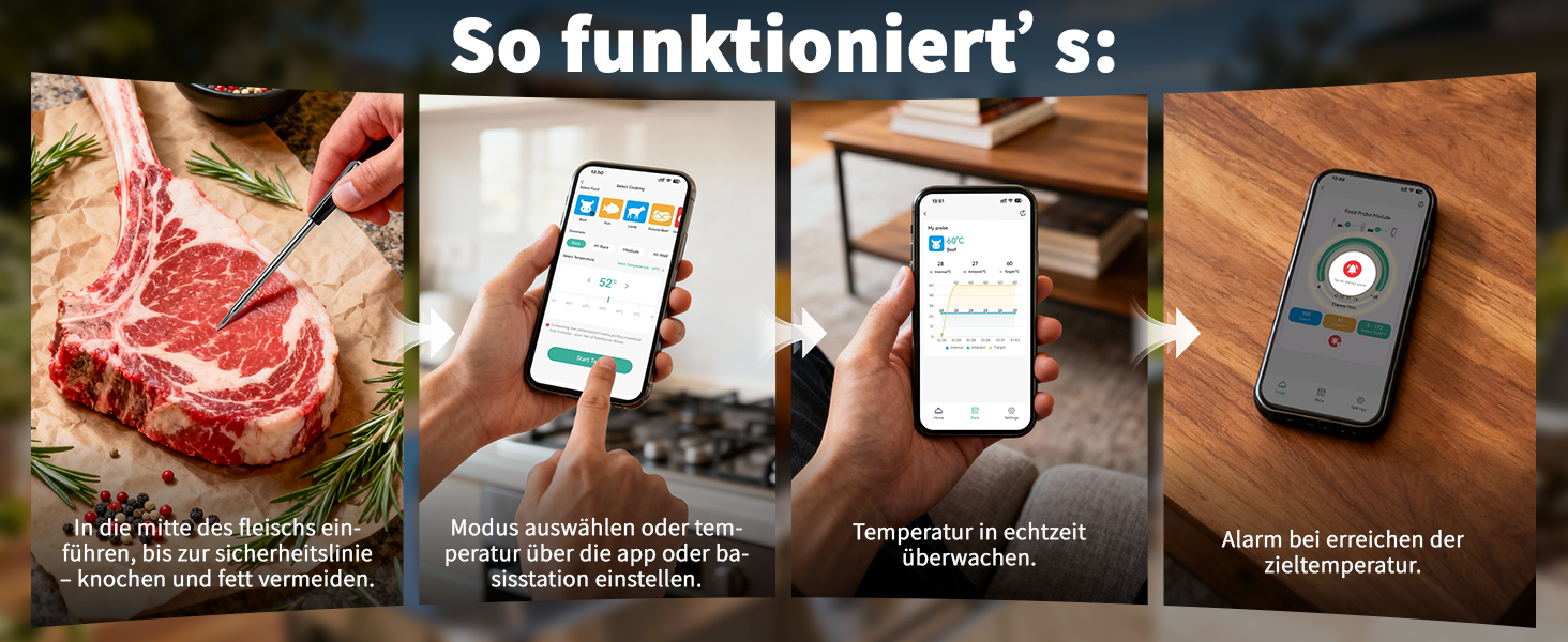 Bluetooth термометр для м'яса Luvan: бездротове підключення, IP67, для BBQ, гриля, духовки та фритюрниці