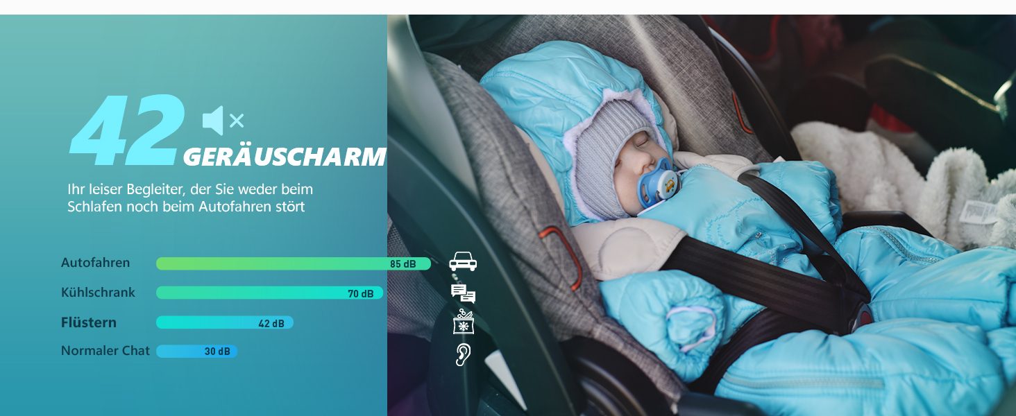 EUHOMY Компресорний холодильник -20℃~20℃, 12V/24V/220-240V, 18L, з APP-керуванням для кемпінгу, подорожей, авто та дому