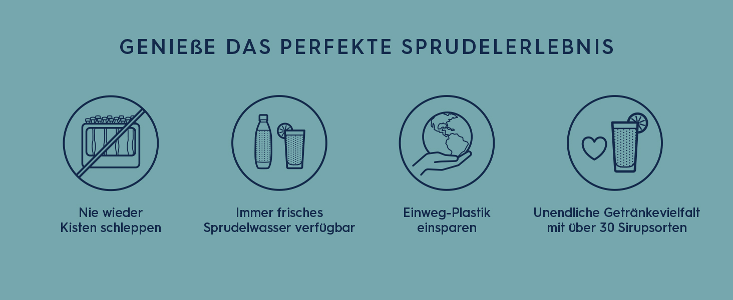Сифон для газування води SodaStream ART, пляшка 1л та циліндр CO2, чорний