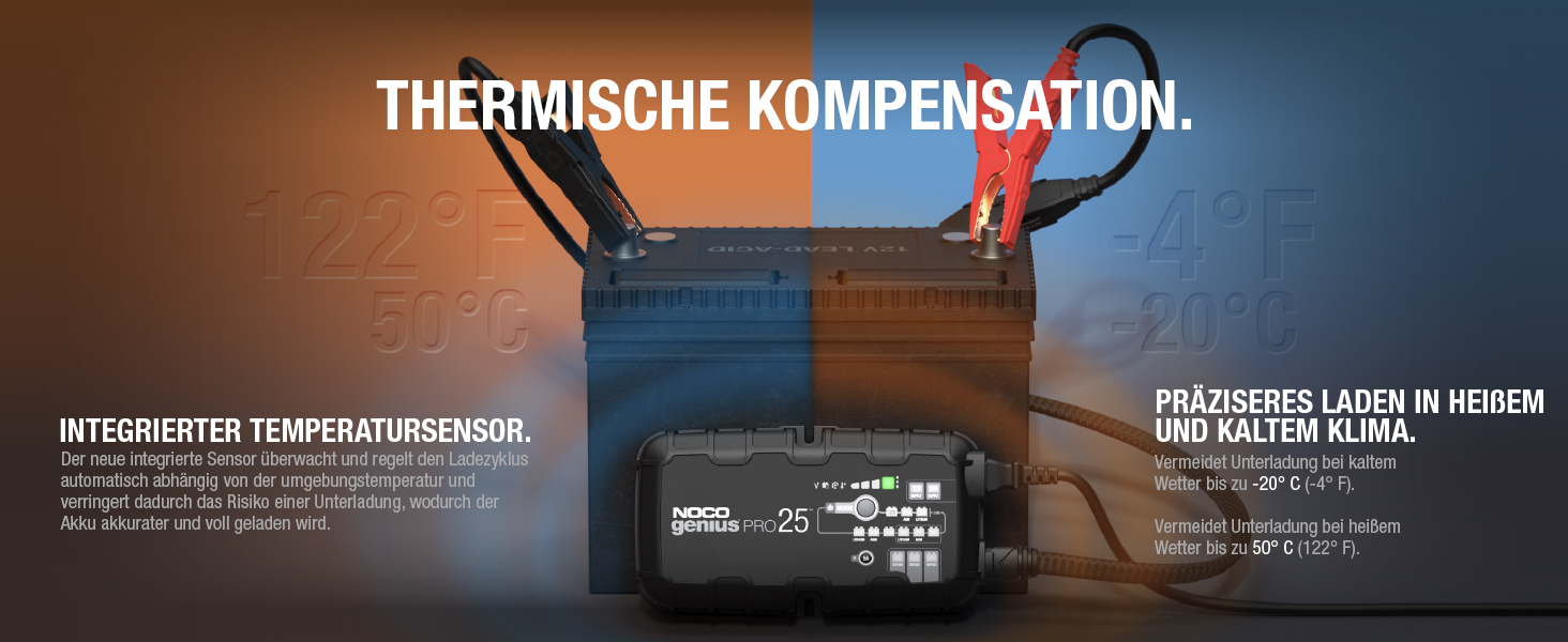 NOCO GENIUSPRO25: Професійне зарядне пристрій для акумуляторів 25A, 6V/12V/24V – Інтелектуальний зарядний пристрій, десульфатор та блок живлення з захистом від перевантаження та температурною компенсацією – Для свинцево-кислотних та літієвих акумуляторів
