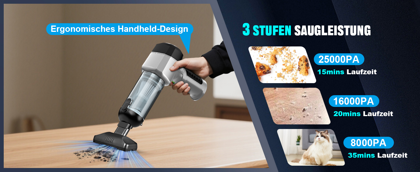 Акумуляторний ручний пилосос 4-в-1 для авто та дому, потужність 25000Па, бездротовий електроповітродув для прибирання шерсті, кухні та ПК, чорний