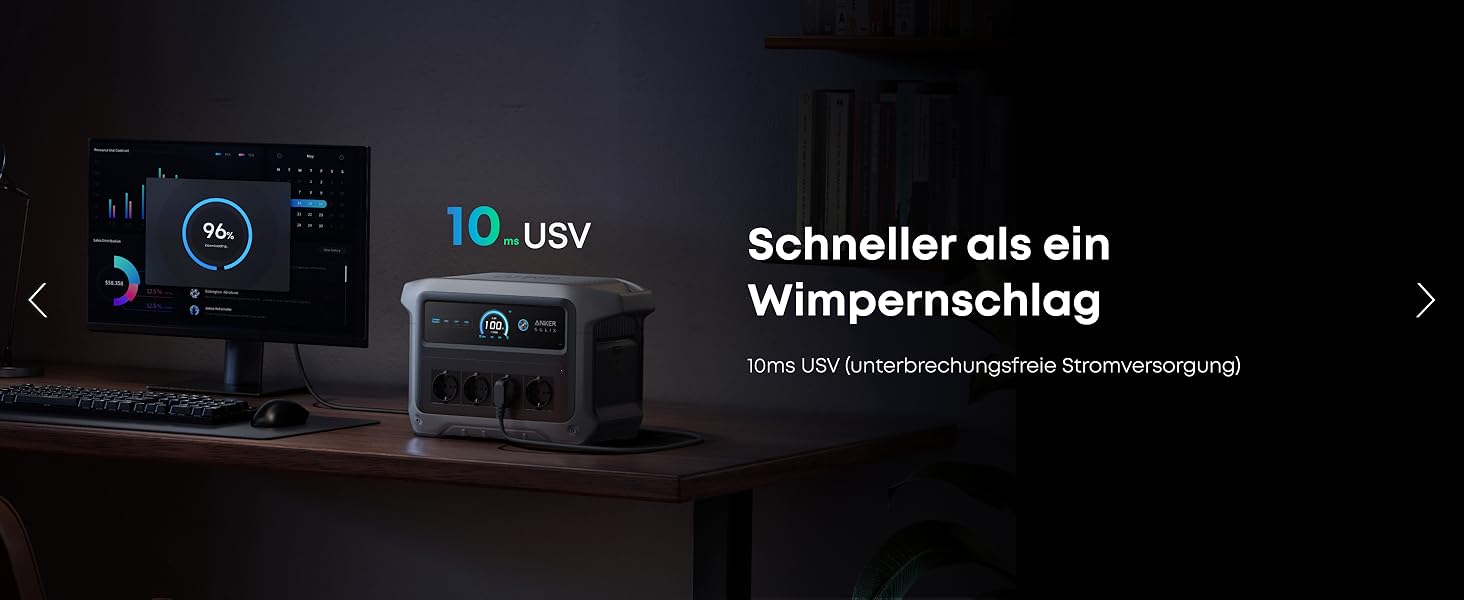 Anker SOLIX C1000 Gen 2: Портативна сонячна електростанція з панеллю 200W, 2000W (3000W пік), 1024Wh LiFePO₄, для резервного живлення