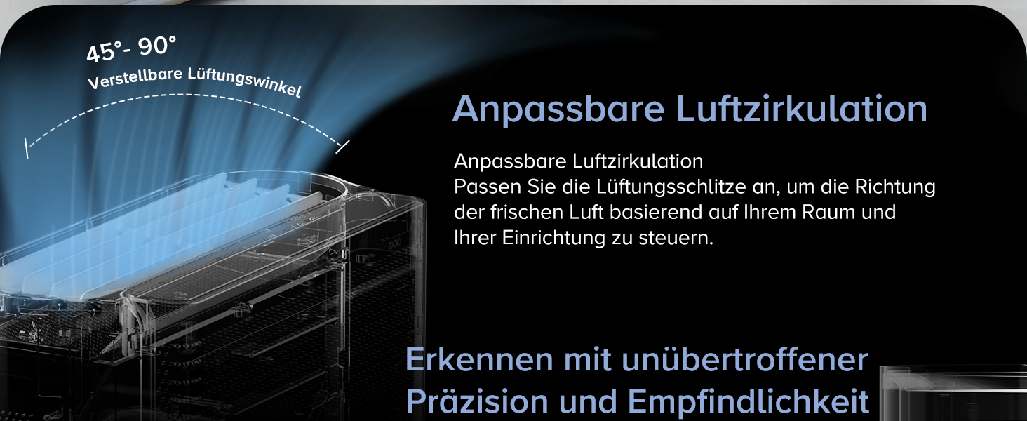 Повітряний фільтр LEVOIT 3-в-1 з HEPA-фільтром: очищувач повітря від цвілі, пилу, пилку та запахів для спальні, керування через додаток, таймер, нічний режим та нічне підсвічування, матовий білий