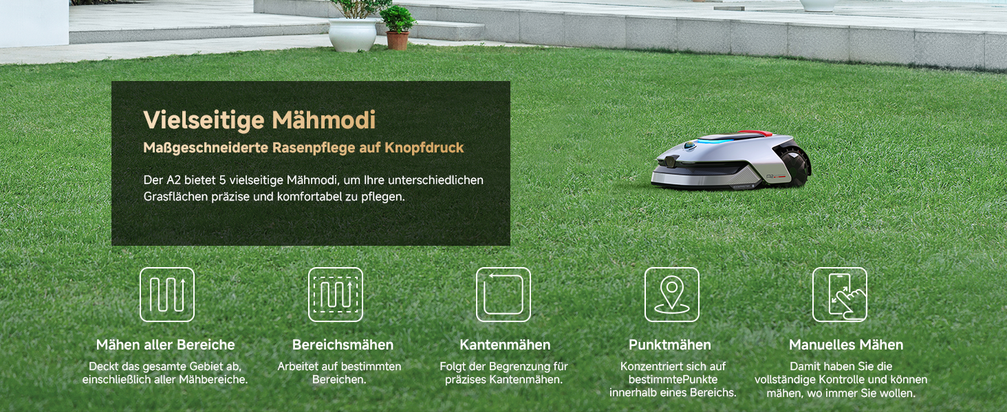 Робот-газонокосар Dreame A1 Pro без дроту, LiDAR 360°, 2000 м², керування через додаток, OmniSense, розумне уникнення перешкод (56.5 x 27 x 43.9 см)