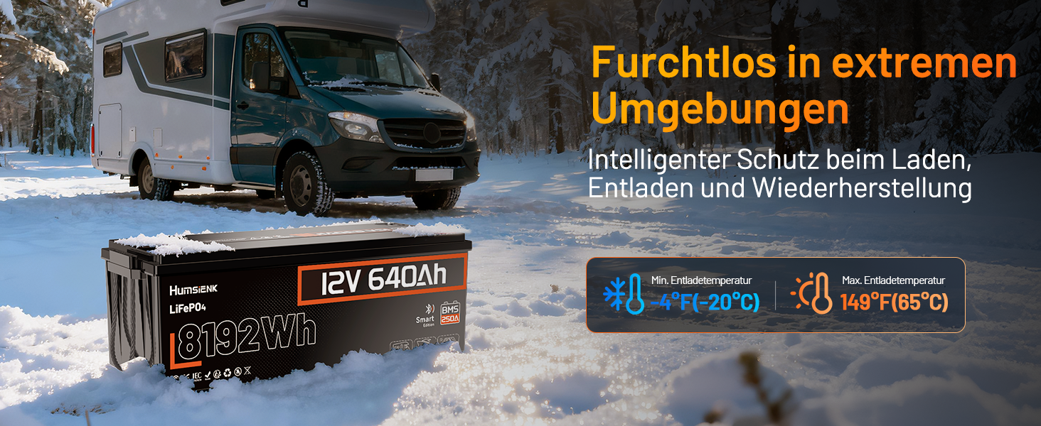 Акумулятор LiFePO4 Humsienk 24V 200Ah 5.12kWh – Потужна сонячна батарея з BMS 250A, IP65, для сонячних систем, кемперів (RV) та резервного живлення будинку