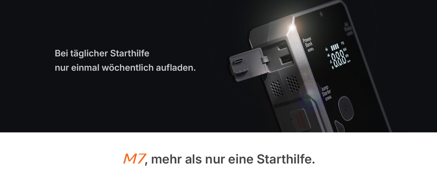 Портативний пусковий пристрій Smart Starthilfe Powerbank для автомобіля 12V з компресором, 150 PSI, 60Wh - для бензинових та дизельних двигунів до 8,5L та 6,5L відповідно