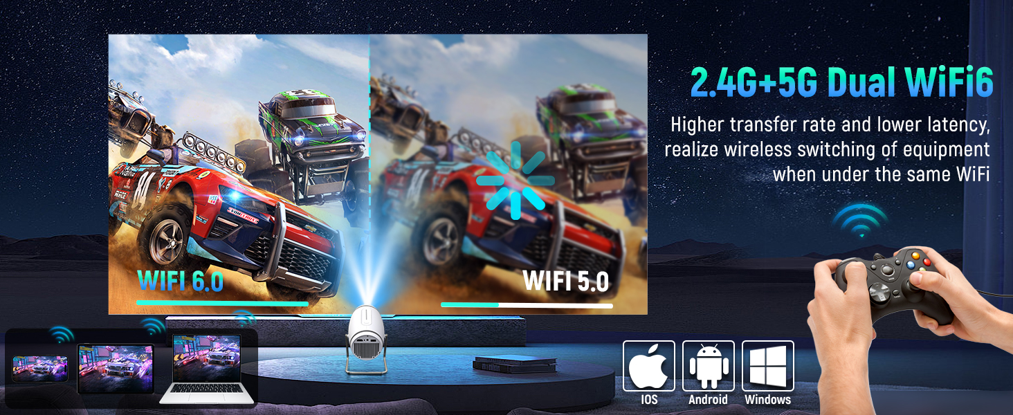 Портативний міні проєктор 4K з Wi-Fi 6 та Bluetooth 5.4: домашній кінотеатр з підтримкою HDMI, USB та PS5