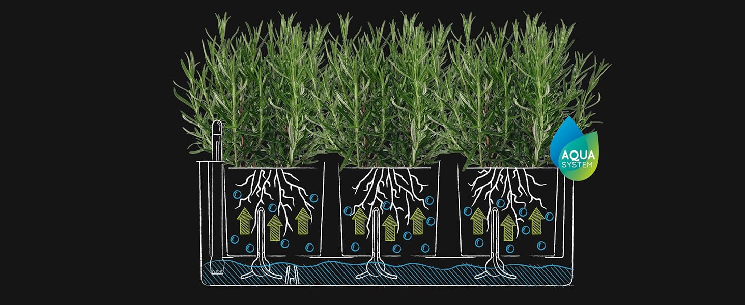 Горщик LECHUZA CUBE Color Triple білий 13680, 40x14x13,5 см - для квітів та зелені