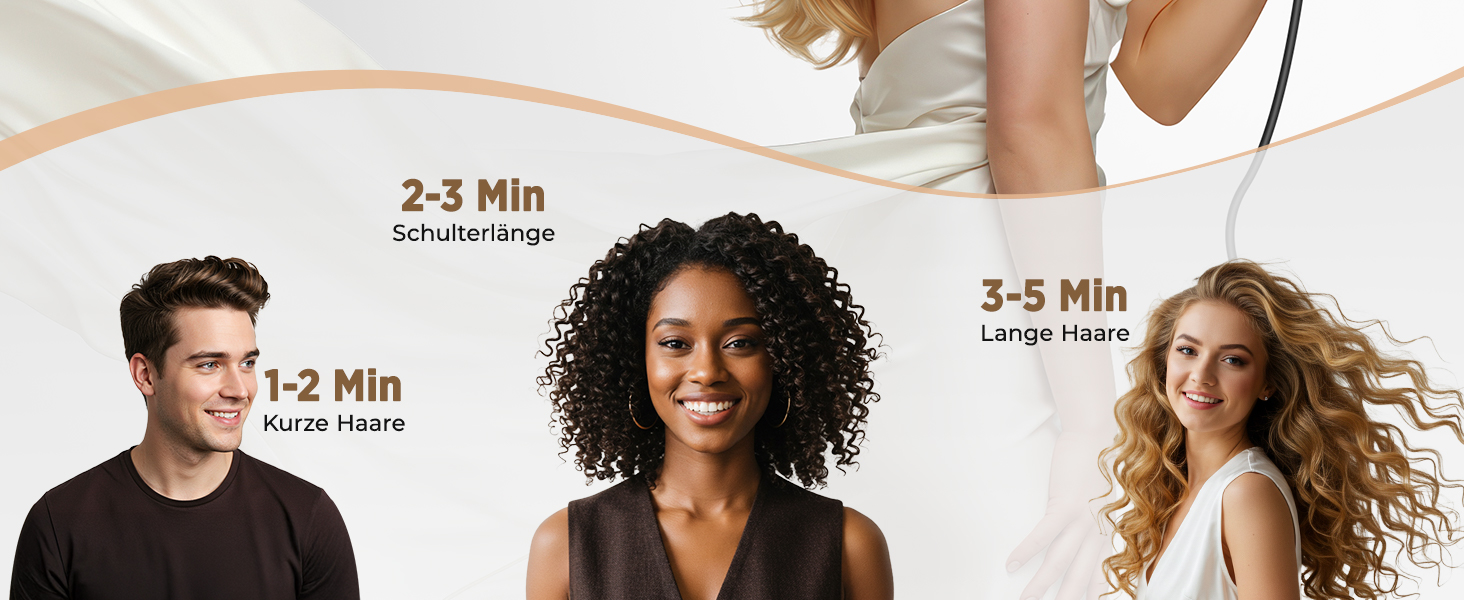 Іонний фен для волосся з дифузором, професійний стайлер 150 000 об/хв, 8 режимів температури з LED-дисплеєм, для кучерявого та густого волосся, чорний