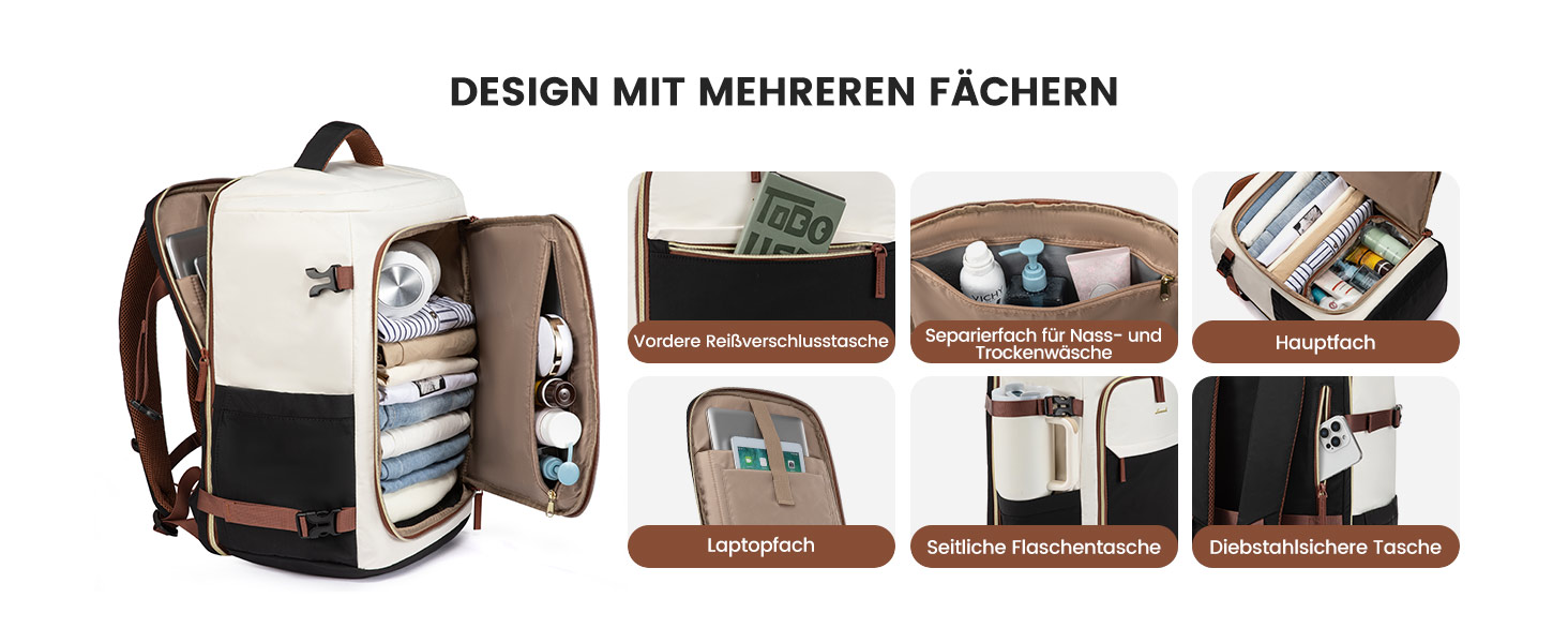 Рюкзак для подорожей LOVEVOOK 40L для жінок, ручна поклажа, рюкзак для авіаперельотів, сумка-рюкзак для бізнесу, школи, вихідних, бежевий хакі (17 дюймів, 40L, чорний+бежевий+коричневий)