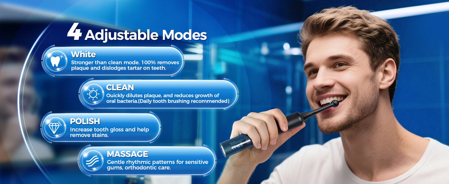 Електрична зубна щітка Rotierende для дорослих з 8 насадками, 4 режимами чищення, акумулятором на 60 днів та смарт-таймером 2 хв - професійна електрична зубна щітка (чорна)