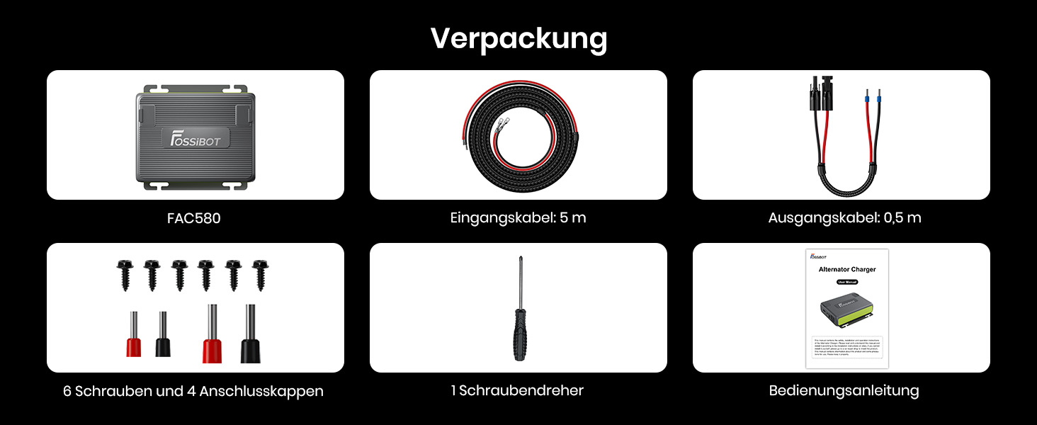 Портативна електростанція FOSSiBOT F2400 2048Wh LiFePO4, 2400W (4800W пік), 230V, 3 розетки AC, для дому, кемпінгу, резервного живлення