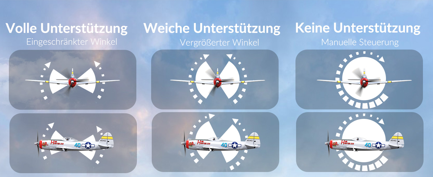 Радіокерований літак Volantexrc P-47 RTF 2.4GHz з гіростабілізацією, USB зарядкою, акумулятором та пультом – для початківців та досвідчених пілотів