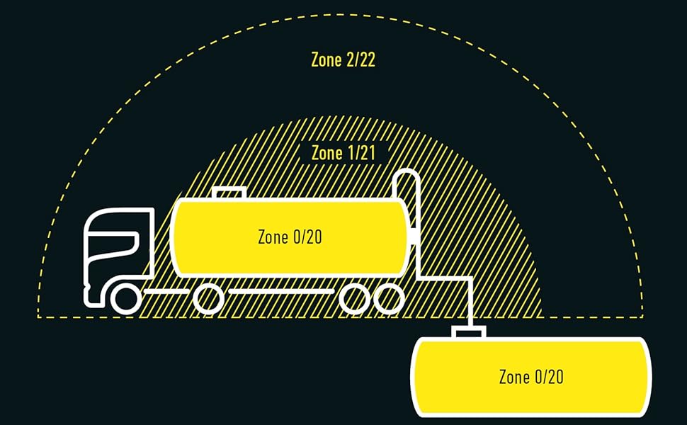 Світлодіодний ліхтар Ledlenser iL4, вибухозахищений, міцний, працює від батарейок, світлодіод живлення, 80 люмен, відстань променя 50 метрів, час роботи 4 години, в т.ч. акумуляторна батарея