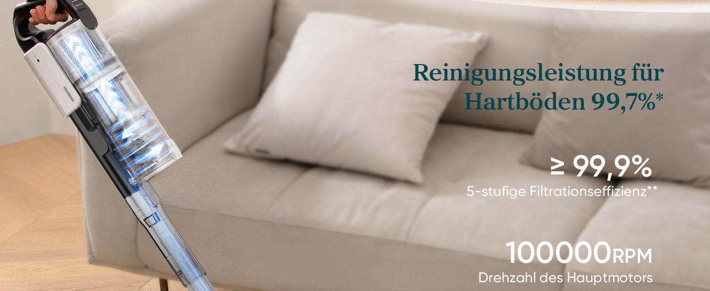 Бездротовий пилосос Levoit LVAC-200: 4-в-1, для дому та авто, фільтрація 99,9%, для тварин, килимів, твердих поверхонь