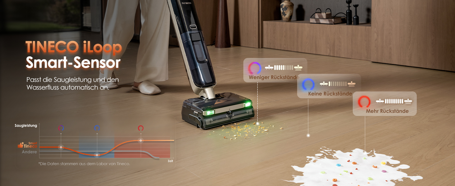Tineco Floor One S9 Master: Потужний акумуляторний пилосос 2-в-1 для вологого та сухого прибирання, 22000 Па, анти-заплутування, гаряче сушіння 85°C, до 50 хв роботи, для твердих підлог та шерсті тварин