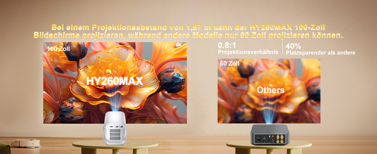 Міні проєктор Salange 4K з Wi-Fi 6, Bluetooth 5.2 та Android 11.0 для дому, смарт-проєктор з обертанням 180°, сумісний з телефоном/Xbox/ноутбуком/TV Stick/USB, білий (Sala260max)