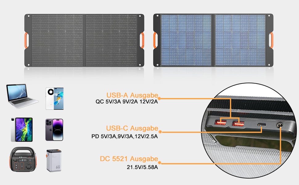 Сонячний генератор ATZ POWER 296 Втгод, змінний струм із чистою синусоїдою, PD 60 Вт USB-C, 2 x DC, 2 X USB-A, KFZ-вихід