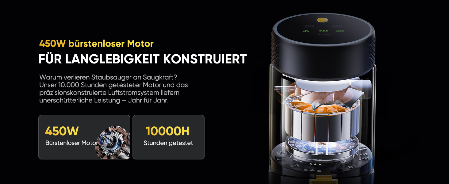 Акумуляторний пилосос Vexilar Leichter 50Kpa, 50хв, 450W, LED-дисплей, 6-в-1 для килимів, підлоги, шерсті тварин, авто, синій