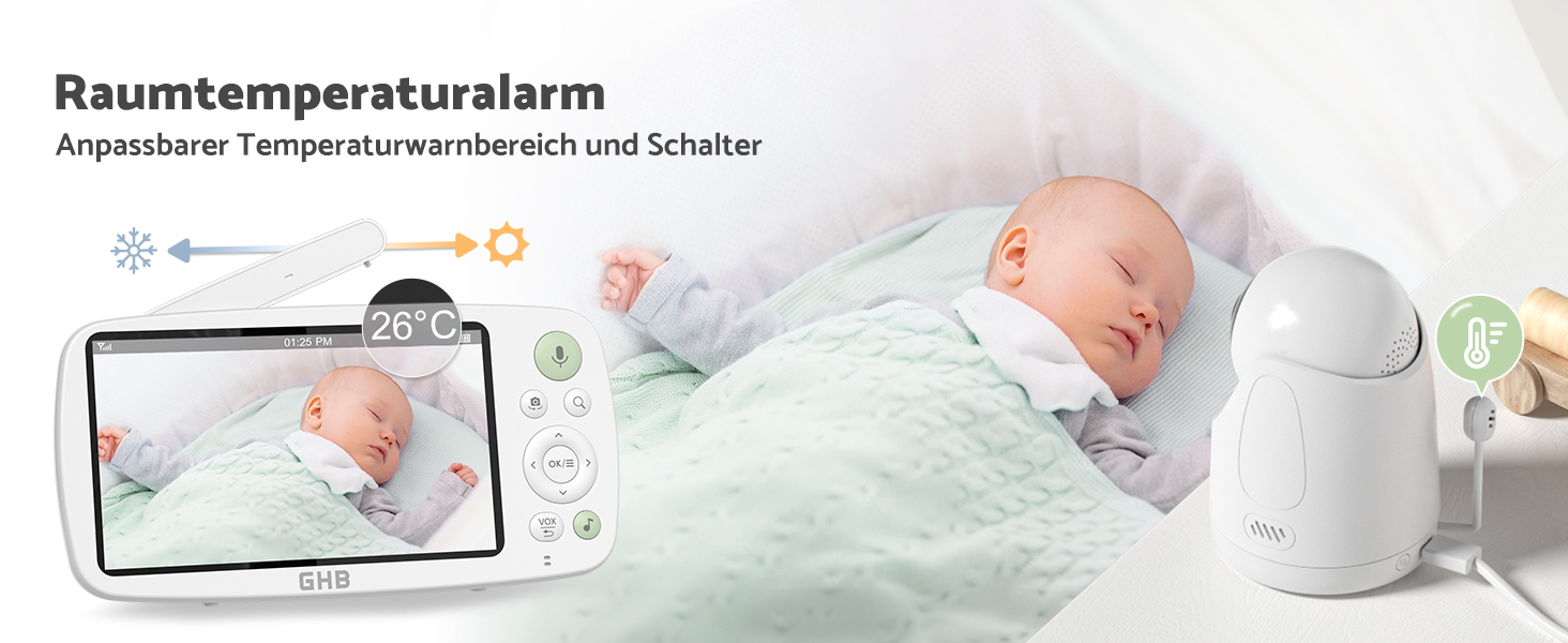 Відеоняня GHB з камерою 5