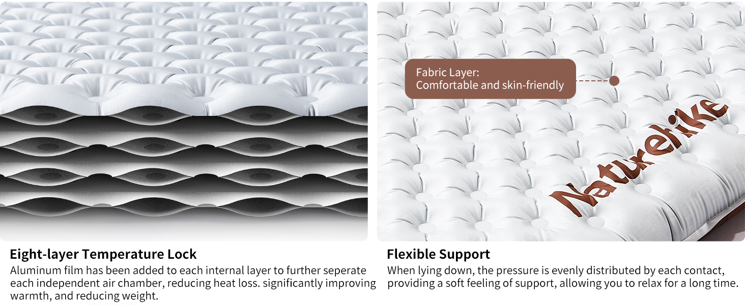Самонадувний спальний килимок Naturehike 5.8R/3.5R - Вартість кемпінгового спального килимка, надувний килимок для кемпінгу, портативний килимок для сну, одномісний надувний матрац для сну для трекінгу, піших прогулянок, альпінізму, подорожей, відкритого прямокутно-сріблястого великого