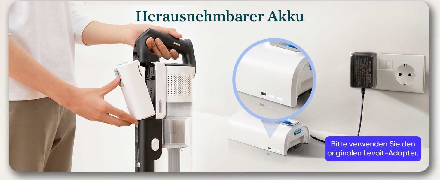 Бездротовий пилосос Levoit LVAC-200: 4-в-1, для дому та авто, фільтрація 99,9%, для тварин, килимів, твердих поверхонь