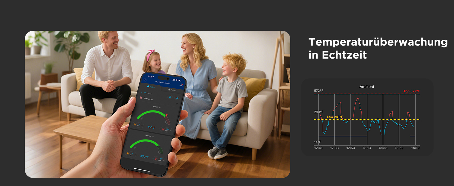 Бездротовий термометр для м'яса GoveeLife Bluetooth/Wi-Fi для гриля, духовки та BBQ, водонепроникний IP68, висока точність ±1.8℉