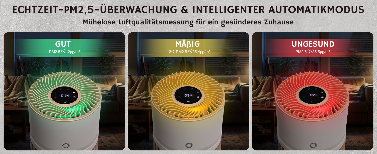 Повітряний очисник Airthereal AGH400 для дому з тваринами: фільтр H13, видаляє шерсть, луску, запах сечі, пил, дим. PM2.5-сенсор, 360° вхід повітря