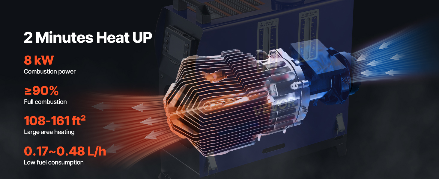 Дизельний опалювач VEVOR 8 кВт, 12/24 В, портативний, з пульт. та LCD, 5л, для авто, вантажівок, кемперів, блакитний