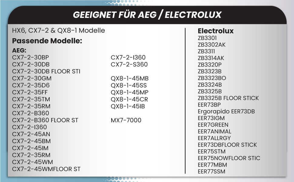 Фільтр для пилососів AEG CX7 і QX8, 6 шт.