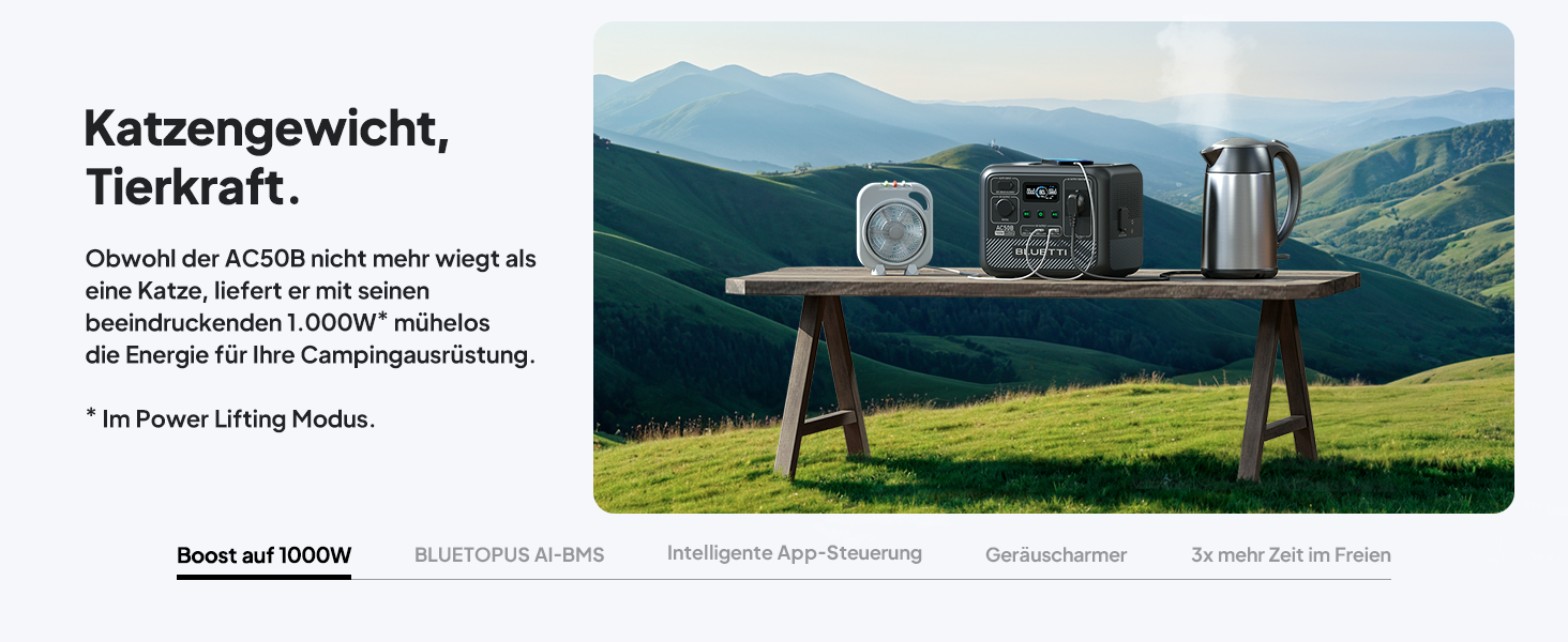 Портативна електростанція BLUETTI AC50B: 448Wh LiFePO4, 700W, USB-C PD 65W, для кемпінгу та подорожей