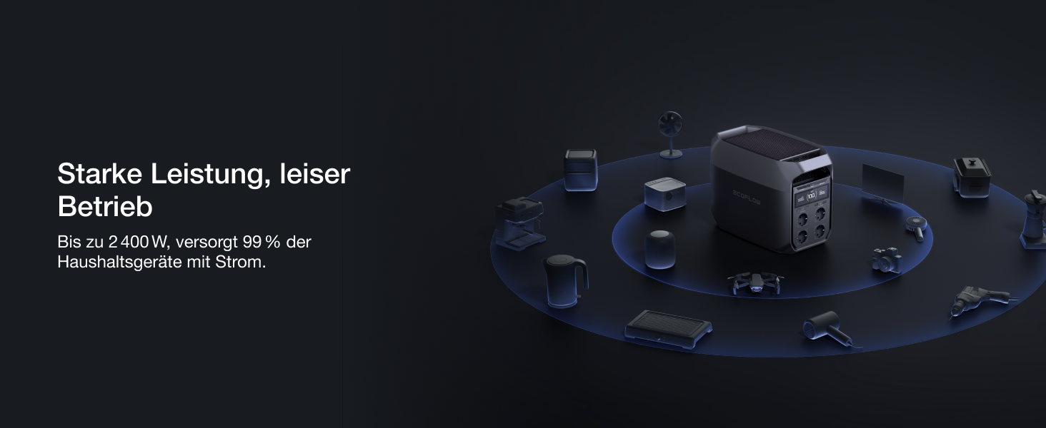 EcoFlow Delta 3: Портативна електростанція 1024Wh, сонячний генератор, розширюється до 5kWh, для дому, кемпінгу та подорожей (Generalüberholt)