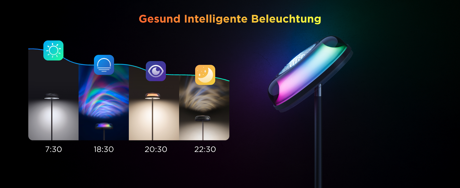 Світлодіодна торшер Govee RGBICWW з ефектом хвилі, багатозонне освітлення, 80+ режимів, Matter/Alexa, для вітальні, спальні