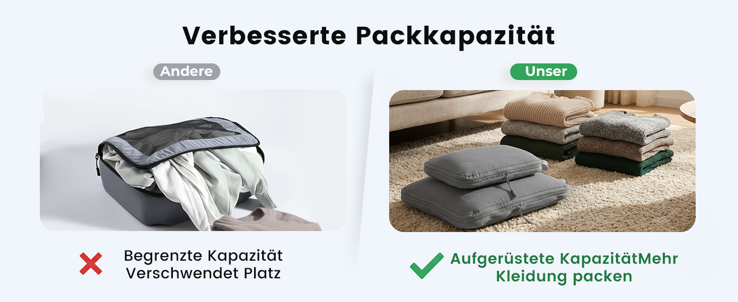 Набір компресійних органайзерів для валізи та рюкзака з нейлону, дорожні сумки-пакувальники для одягу, сірі, 5 предметів