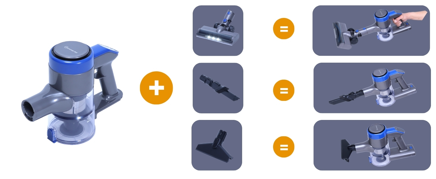 Акумуляторний пилосос 3-в-1 VARIO150: ручний, вертикальний, для килимів та підлоги, від тваринного волосся, до 45 хв роботи